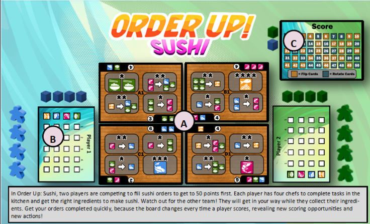 Order Up! Sushi