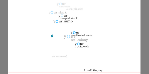 Cover image for I could kiss, say,