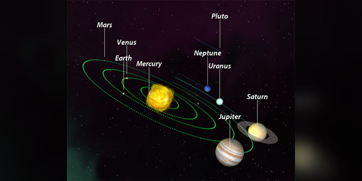 Cover image for Solar System 3D