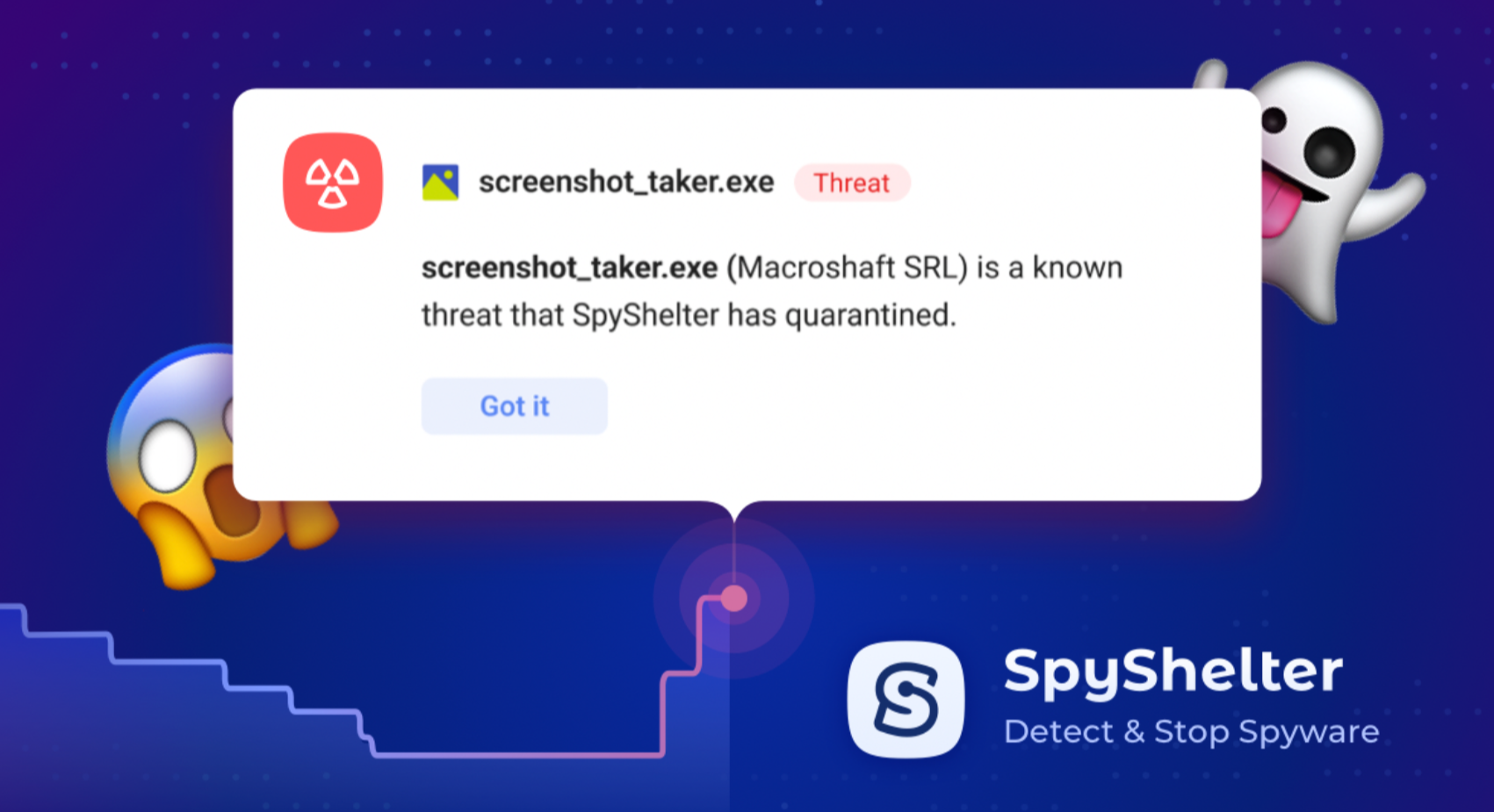 Devlog SpyShelter Detect And Stop Hidden PC Spyware By Spyshelter