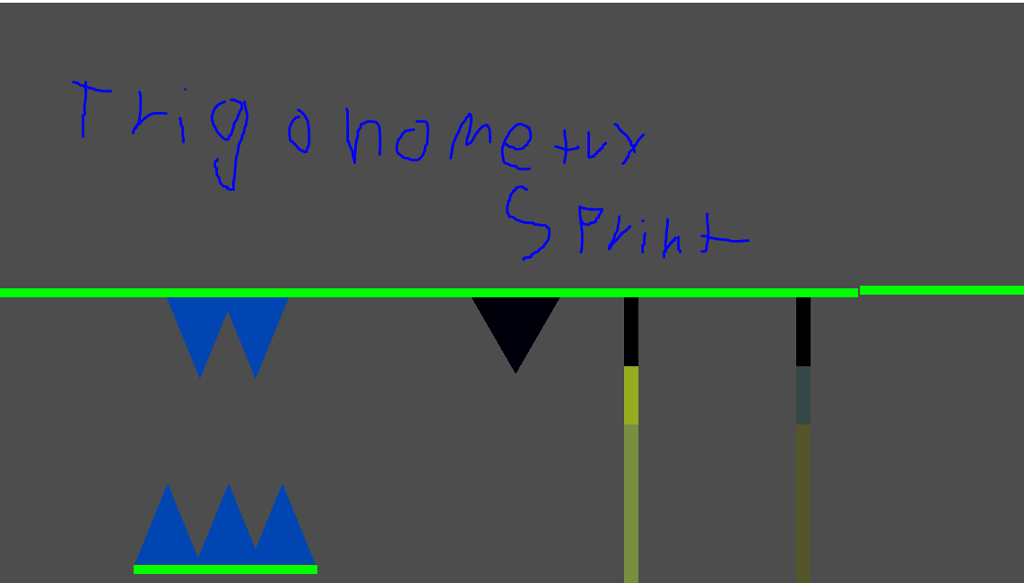 Trigonometry Sprint