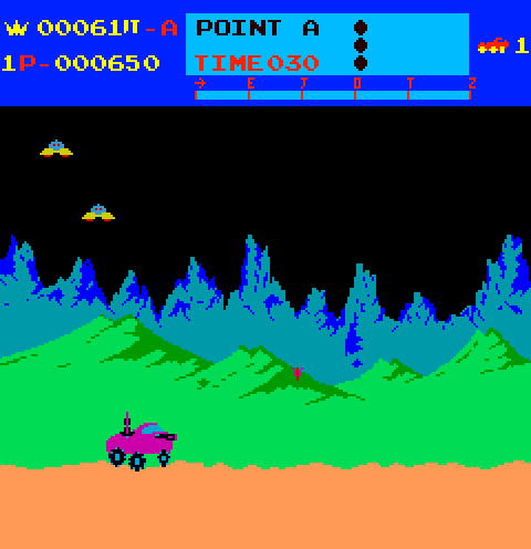 Cover image for MoonPatrol500