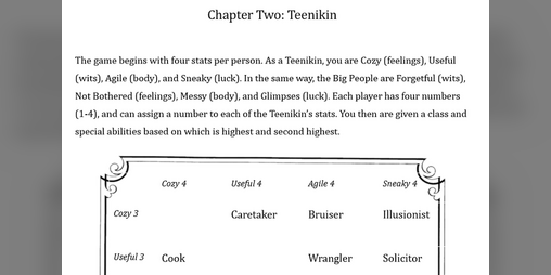 Cover image for Teenikin