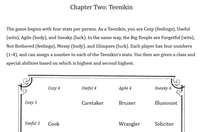 Cover image for Teenikin
