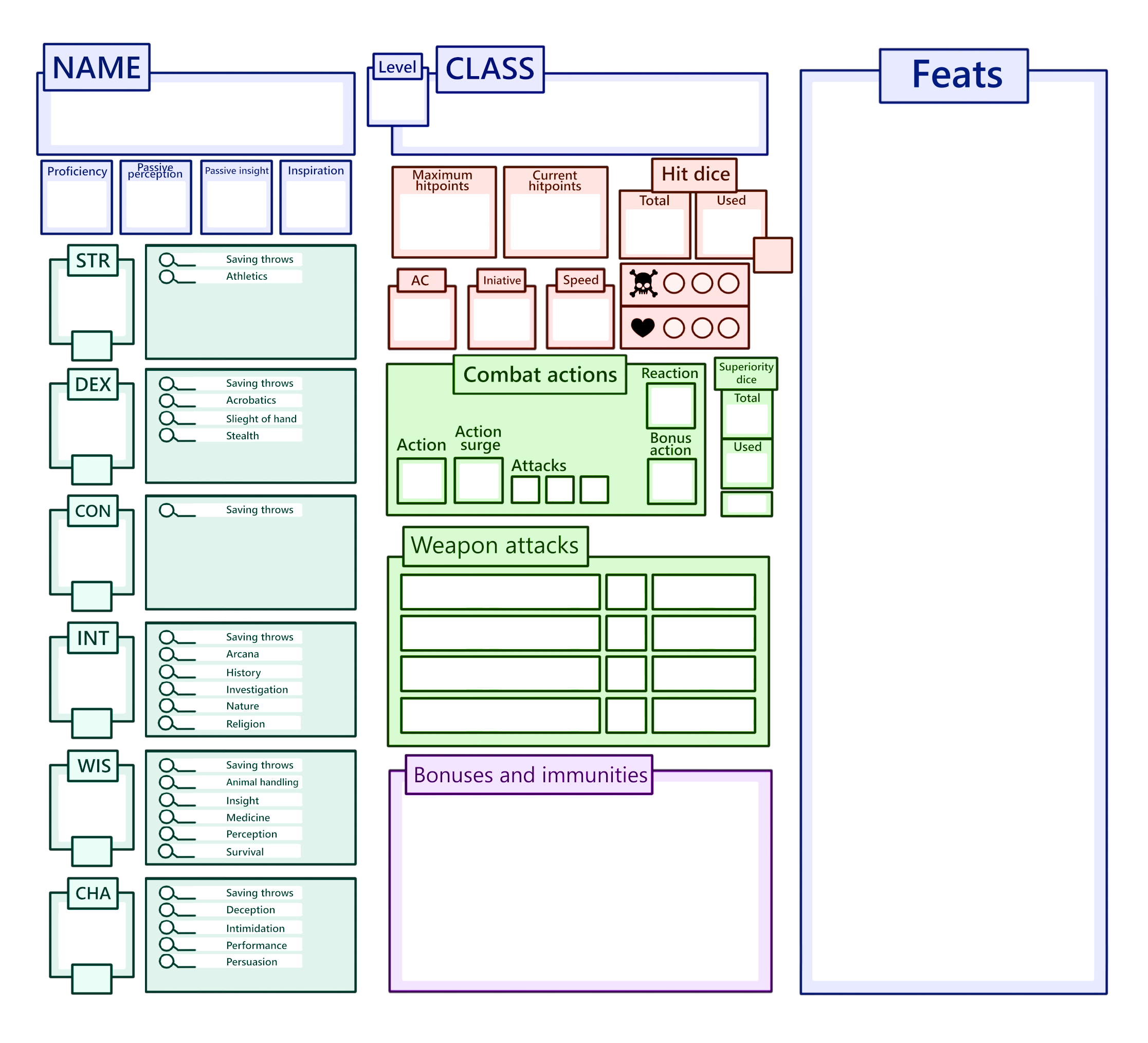 Simplified 5e Character Sheet by Misterghostfrog