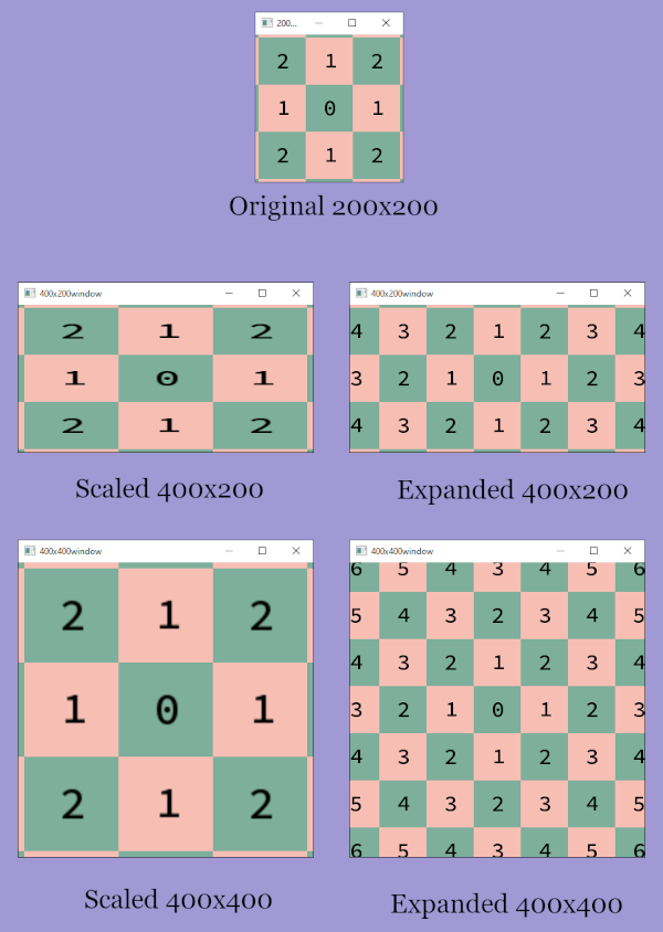 Comparison of resize modes