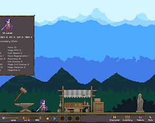 The RPG Adventure