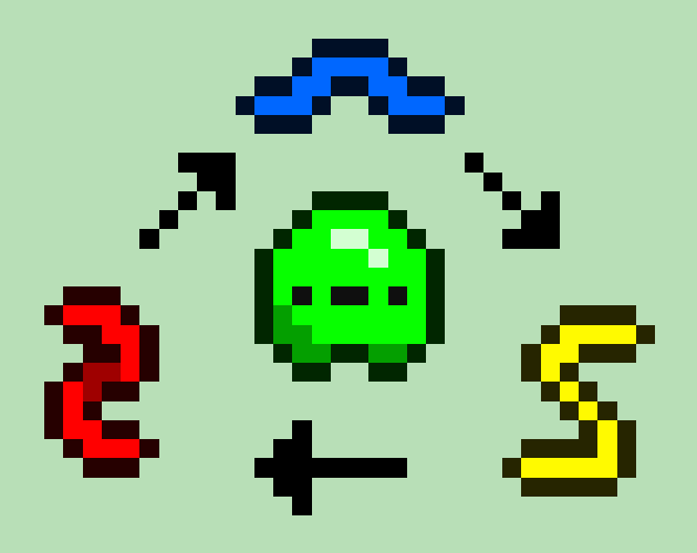 Cover image for Paraslime