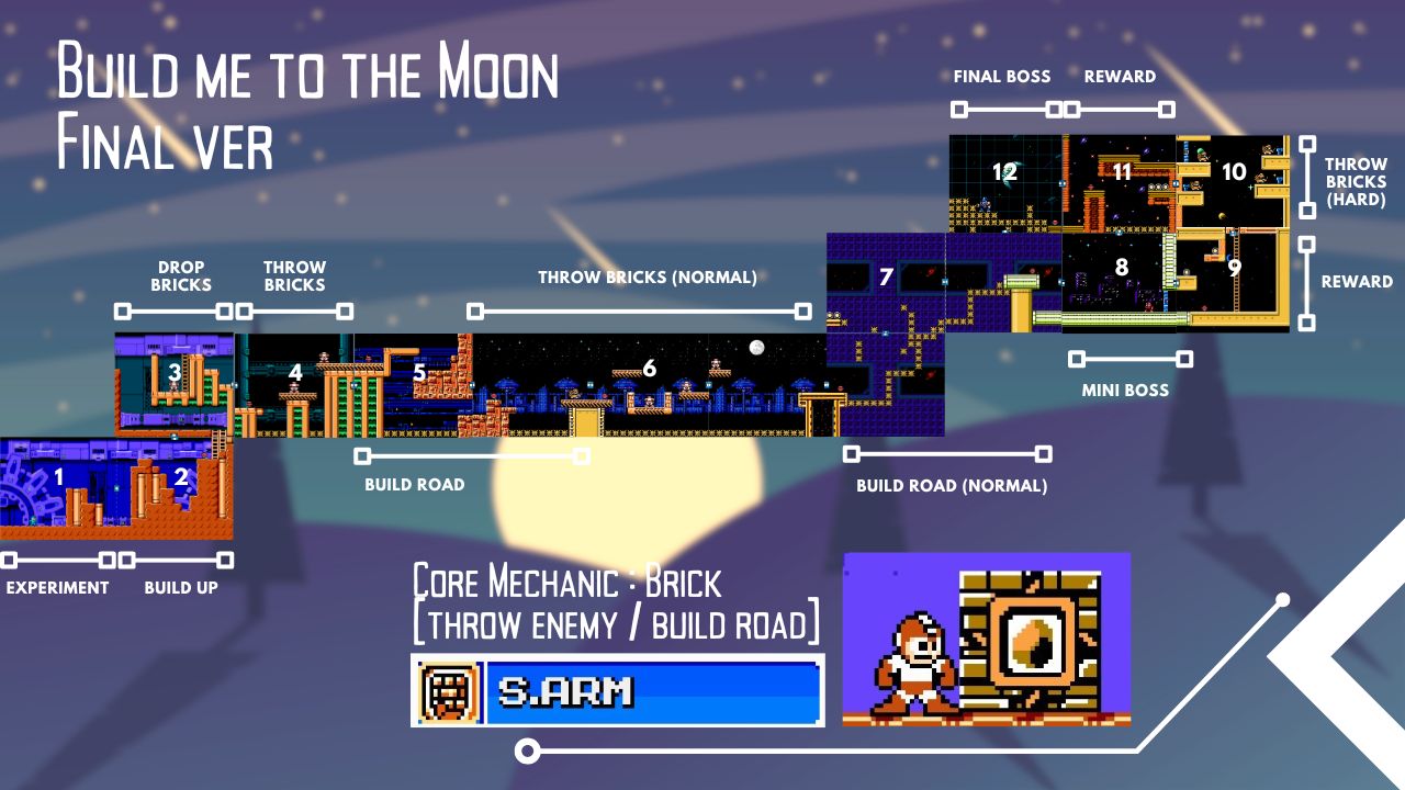Mega Man Maker Level : Build Me to the Moon