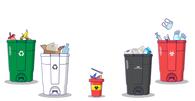 Recycle Minigame