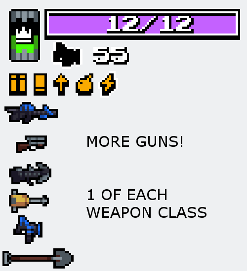 6 Weapon Inventory by Doosie