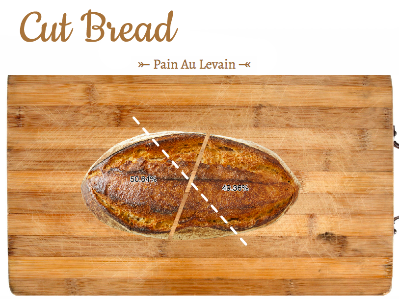 Cover image for Cut Bread