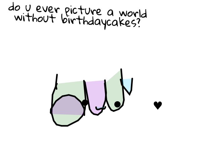 do you ever picture a world without birthdaycakes?