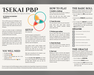 Isekai PBP   - inverted play-by-post roleplaying 