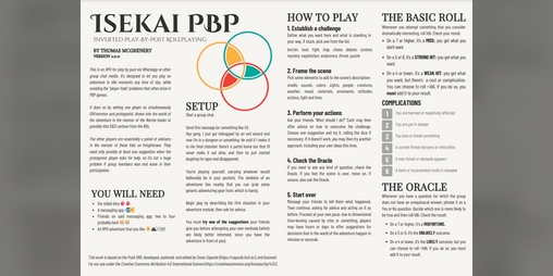 Cover image for Isekai PBP