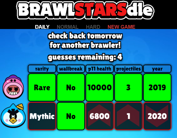 Brawl Stars dle By Krias Brawl Stars dle By Krias