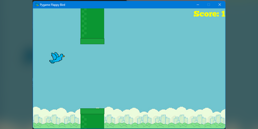 Cover image for Pygame Flappybird Clone