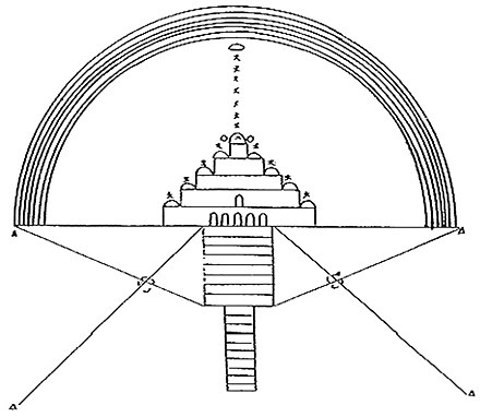 Cover image for BIENMAL