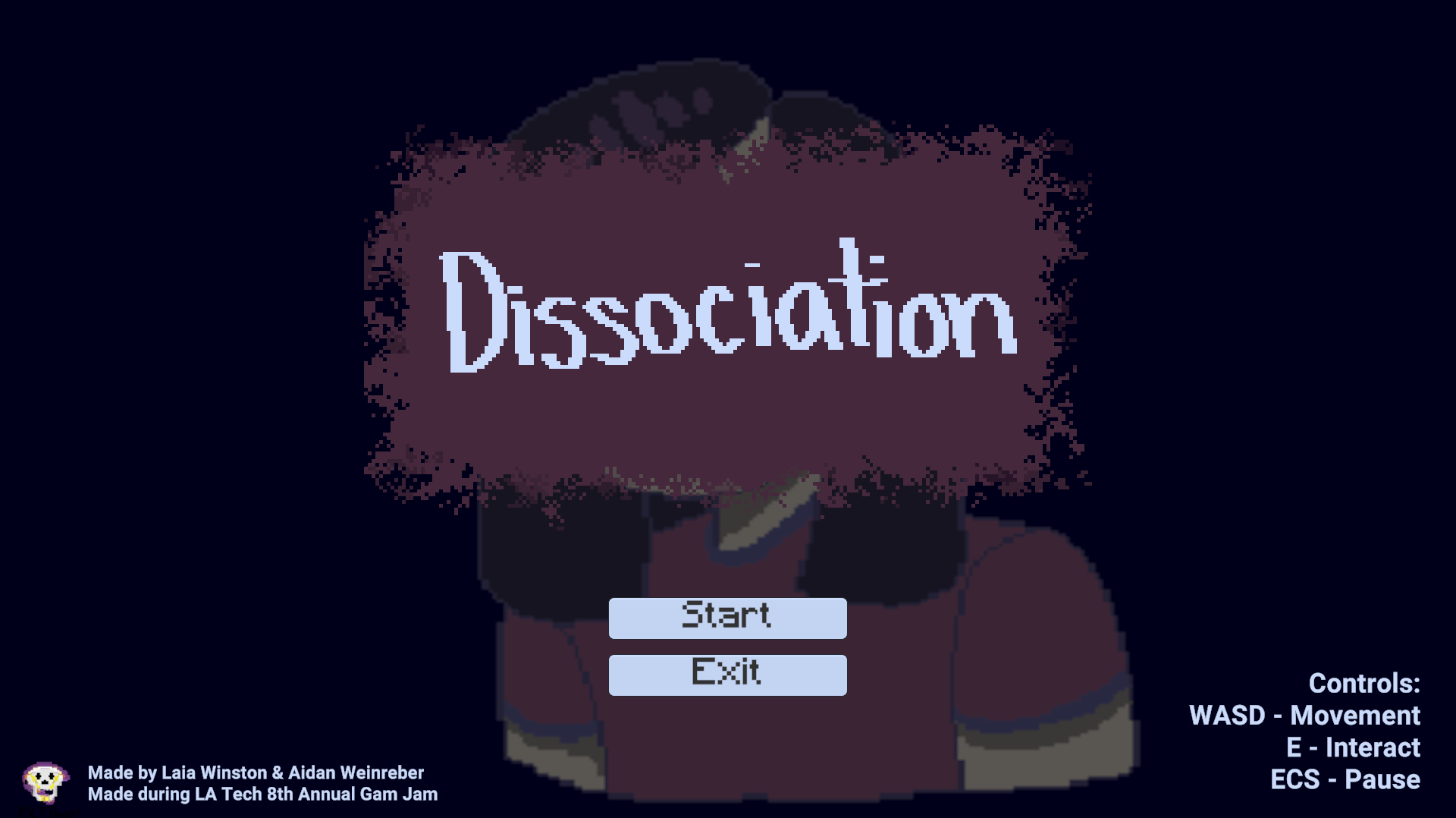 Dissociation