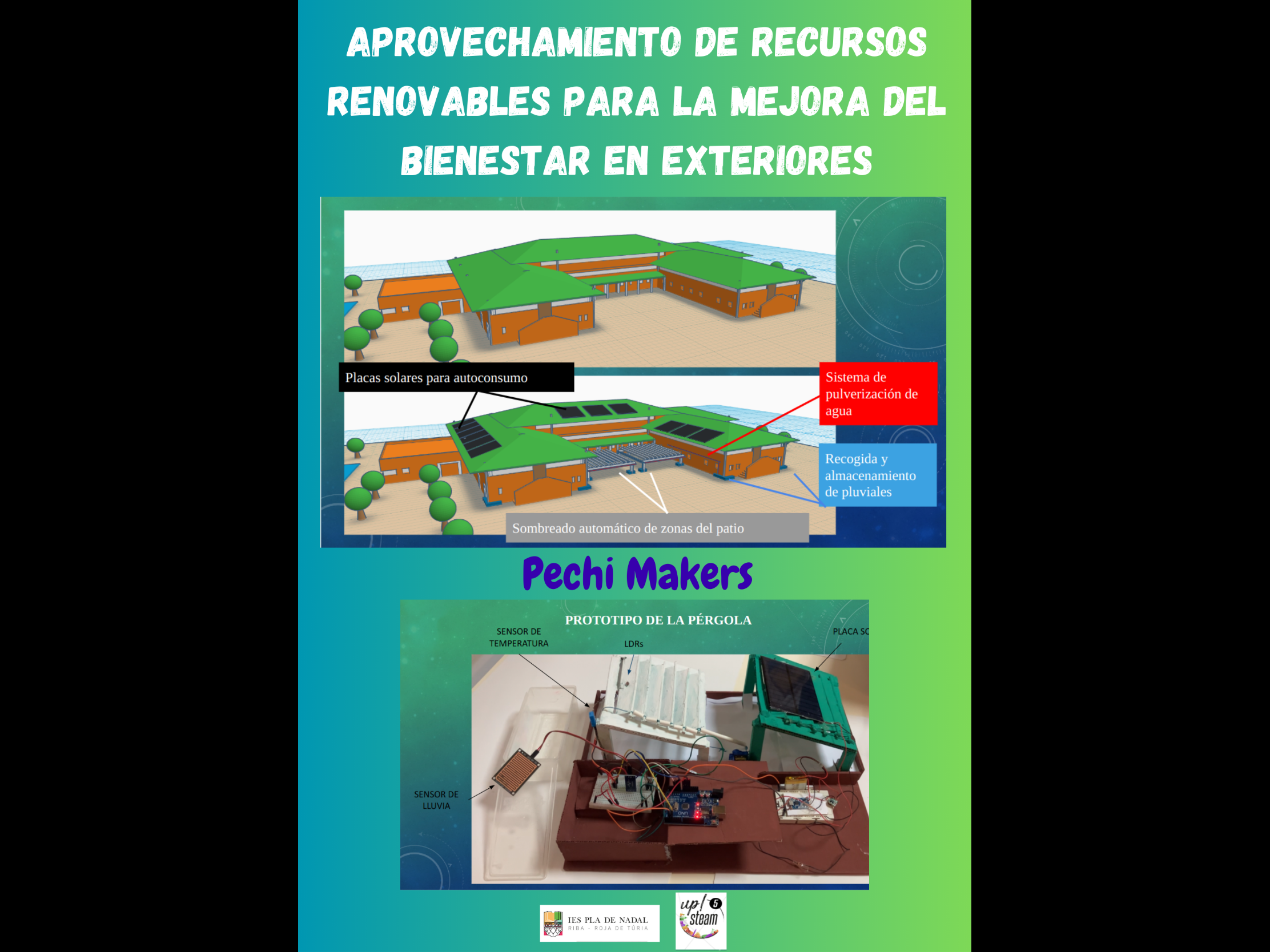 Cover image for APROVECHAMIENTO DE RECURSOS RENOVABLES PARA LA MEJORA DEL BIENESTAR EN EXTERIORES