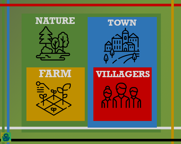 Nature/Town/Farm/Villagers