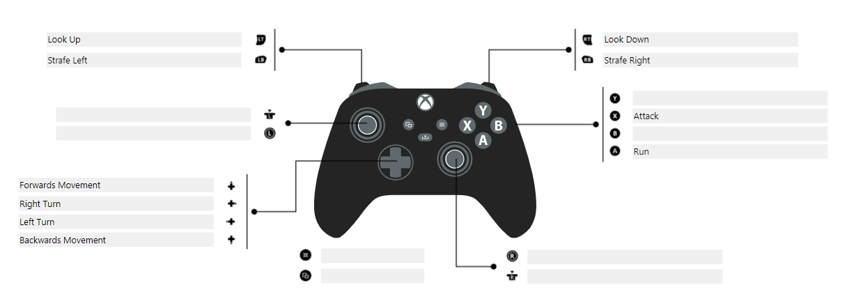 OLD SCHOOL CONTROL SCHEME