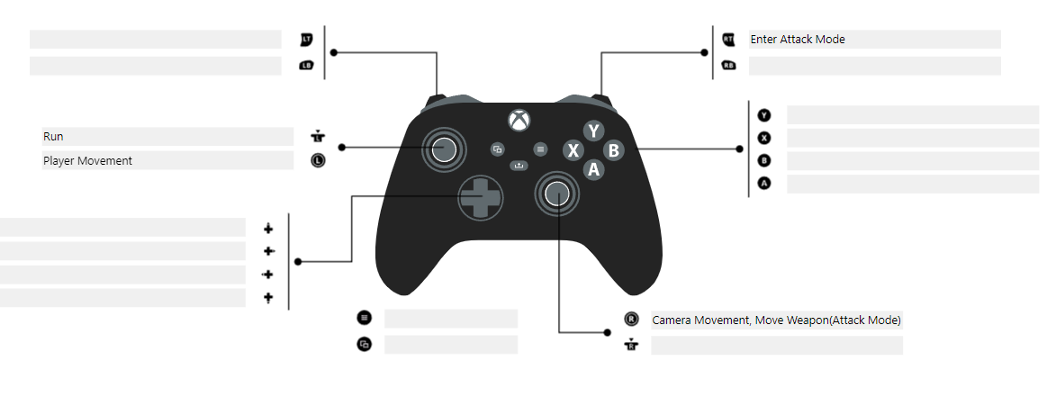 Modern Plus Controls