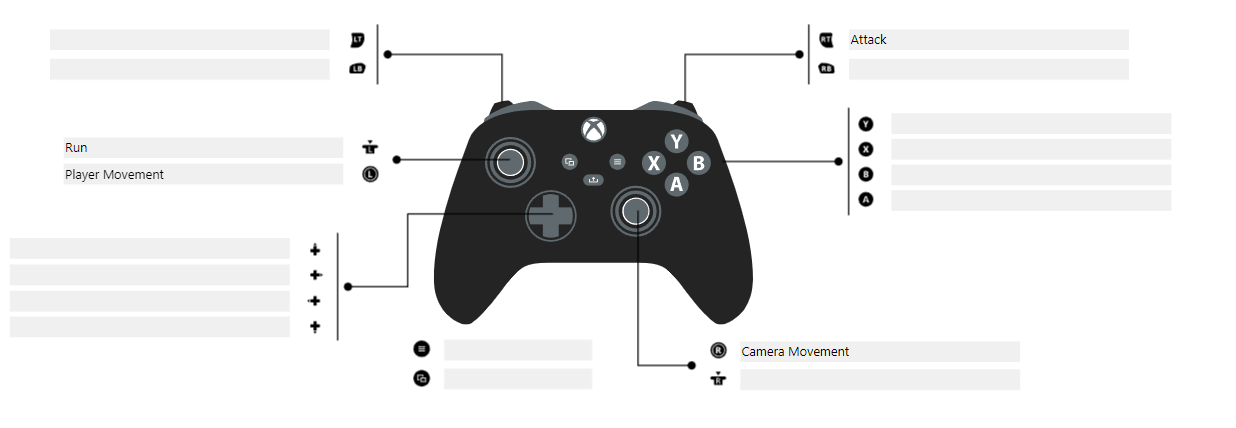 Modern Control Scheme