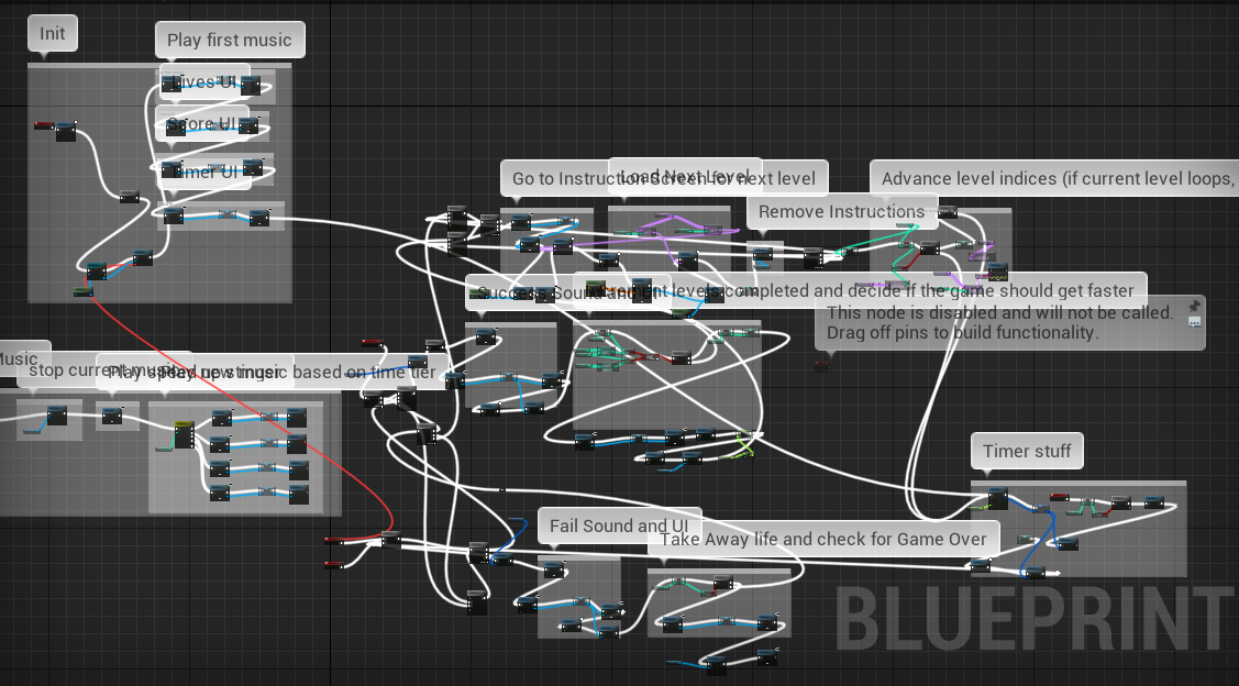 UE4 Blueprint Script