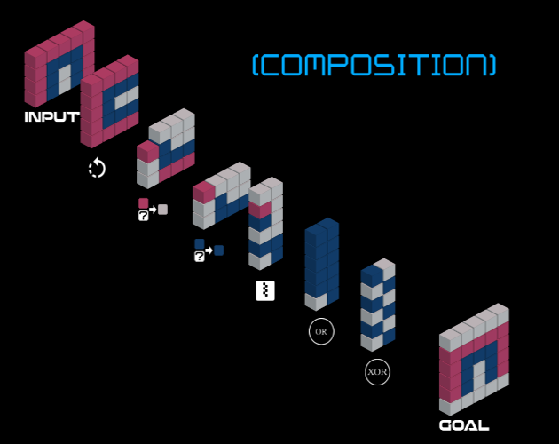 Cover image for (composition)