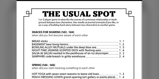 Cover image for The Usual Spot