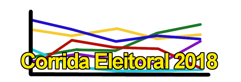 Corrida Eleitoral 2018