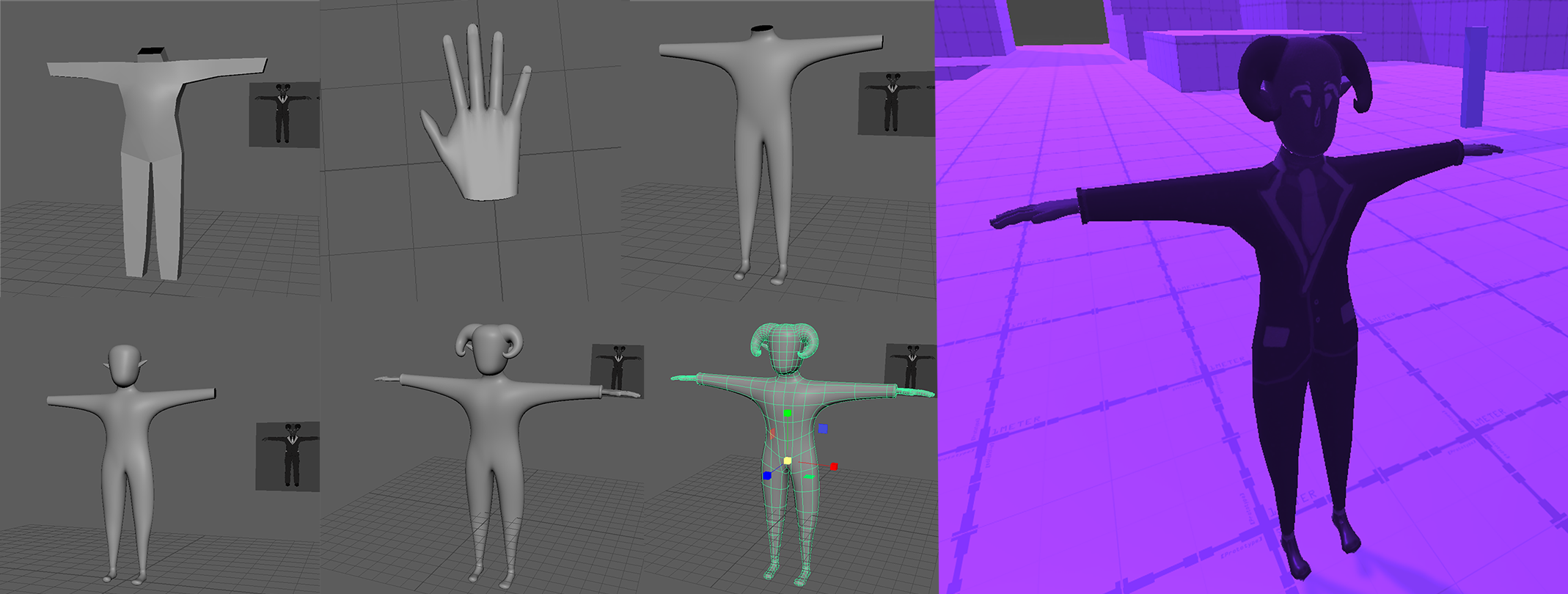 NPC Modelling process