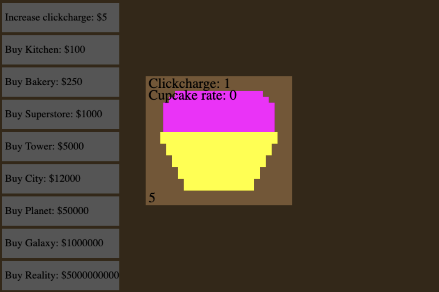 Cupcake Clicker sellthisgame by sellthisgame