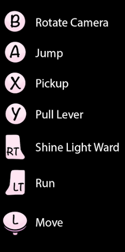 Control Scheme