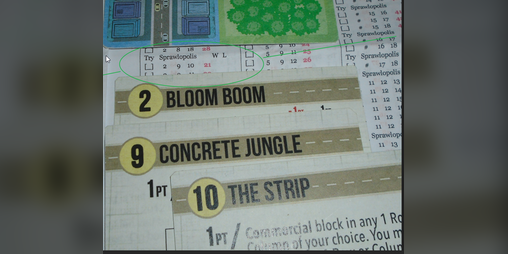 Cover image for Sprawlopolis Scoring sheet v3.3.1