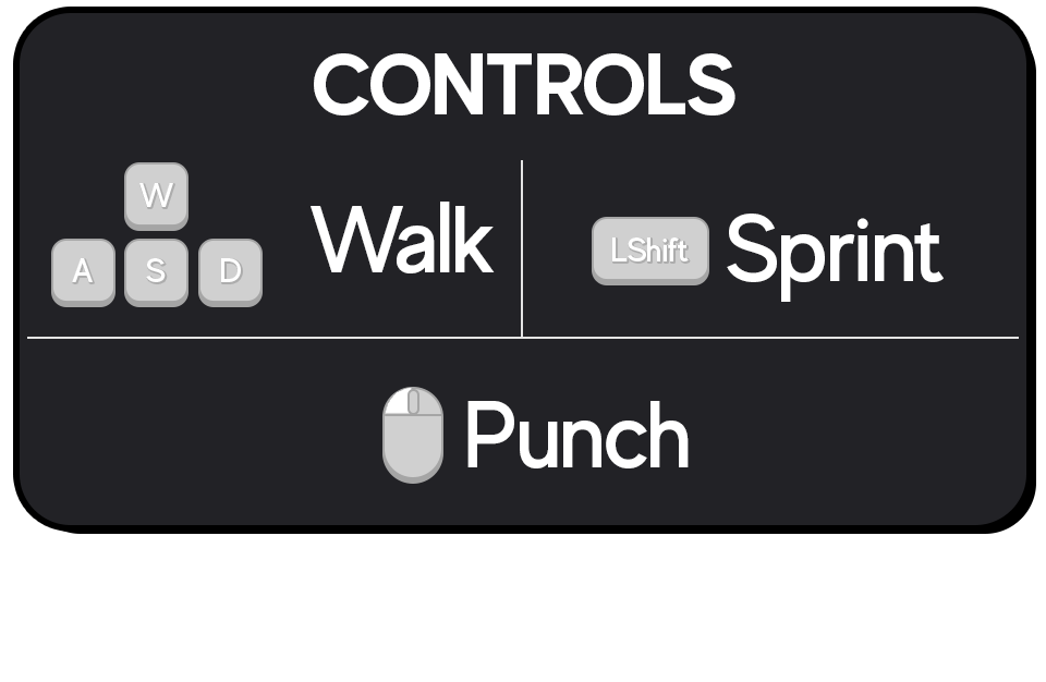 Controls