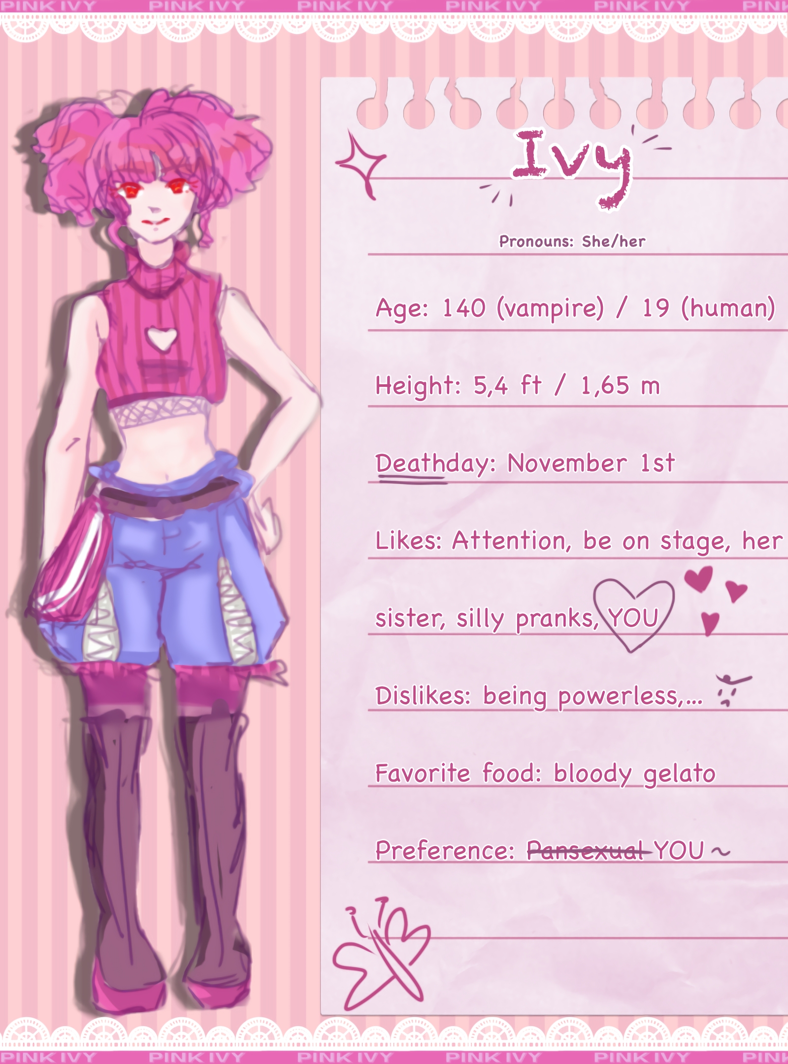 Ivy’s character sheet