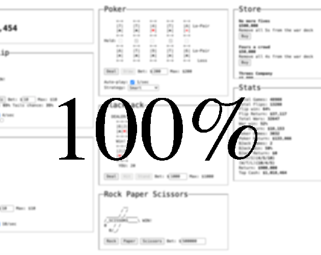 Cover image for 100%
