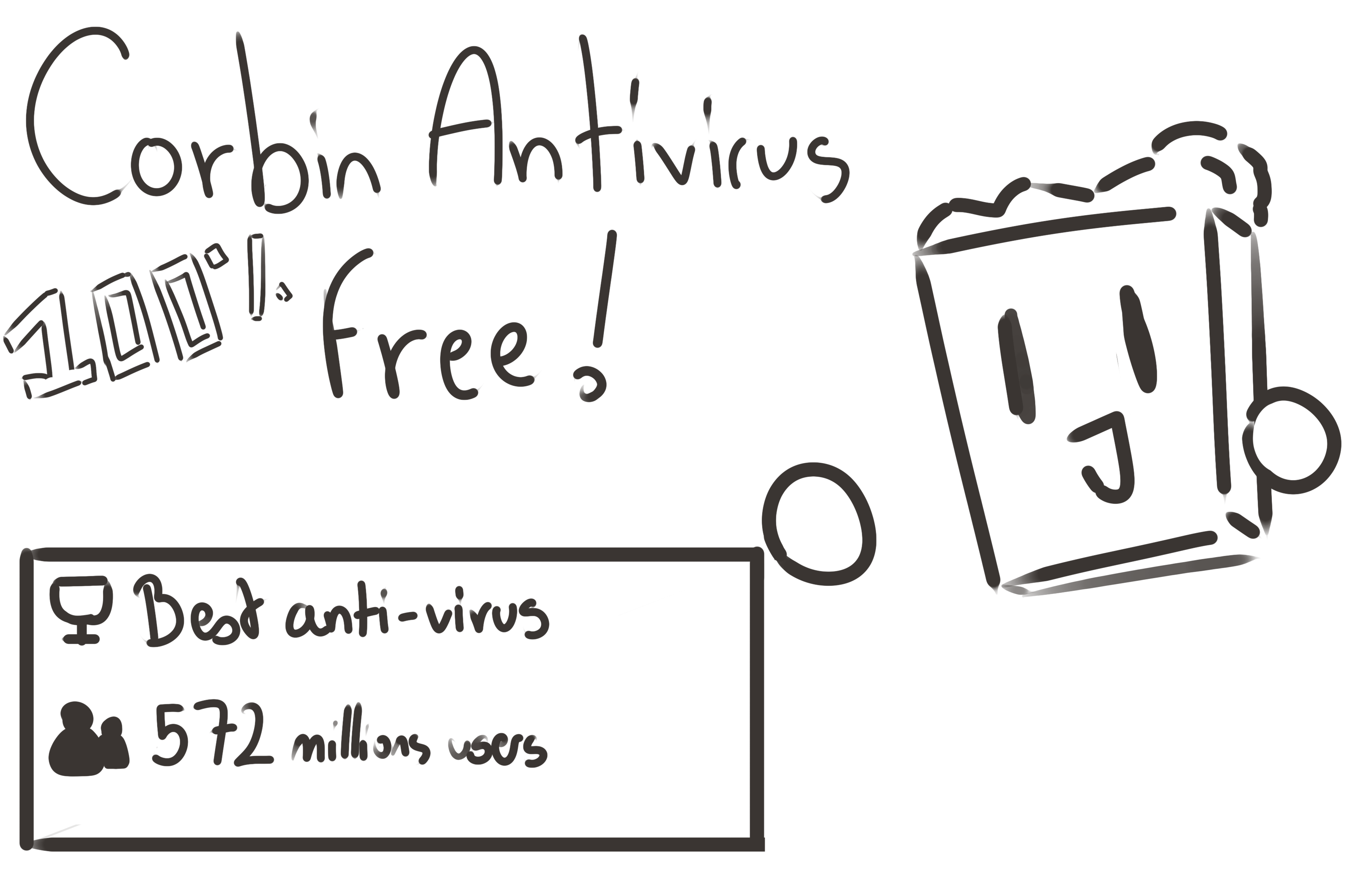 Corbin Antivirus