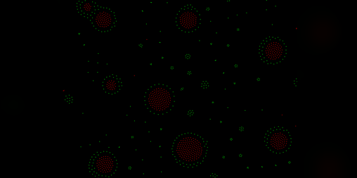 Cover image for Particle Life