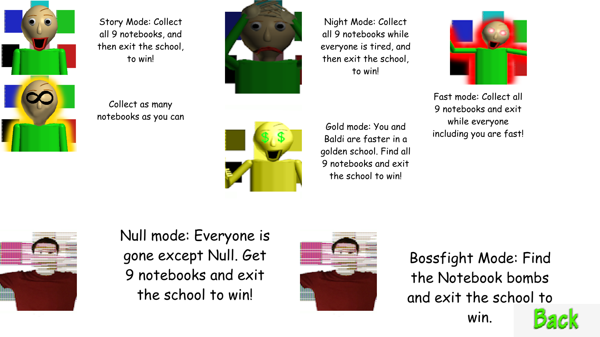 BBFNSO / BAEIAFSR Latest releases - Baldi's basics failed new school opening + Remastered