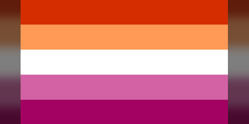 Cover image for Mi experiencia lesbiana