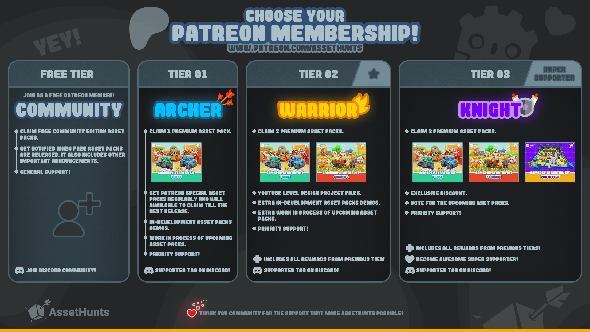  Patreon Membership!