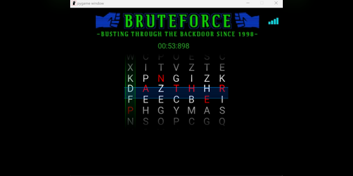 Cover image for Remake of BruteForce Hack