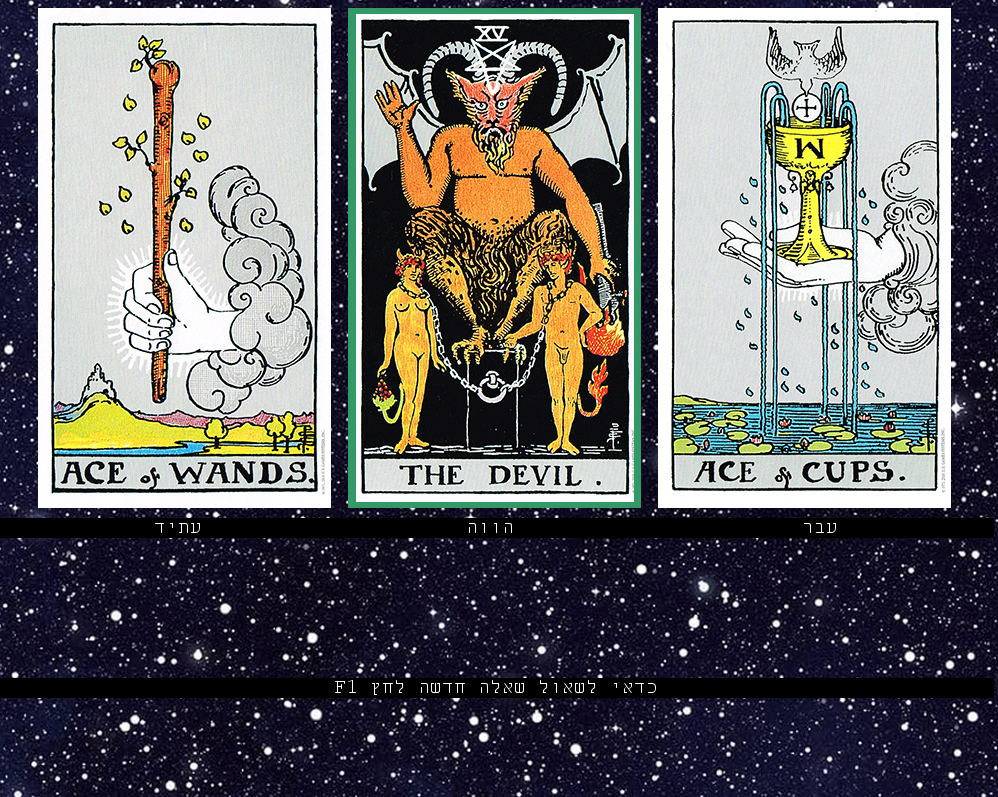 Hebrew Tarot