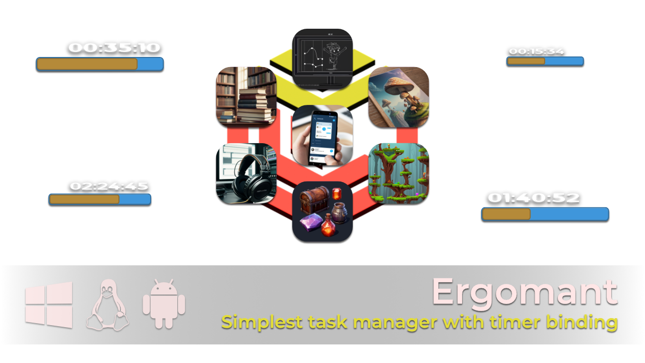 Ergomant: Task manager