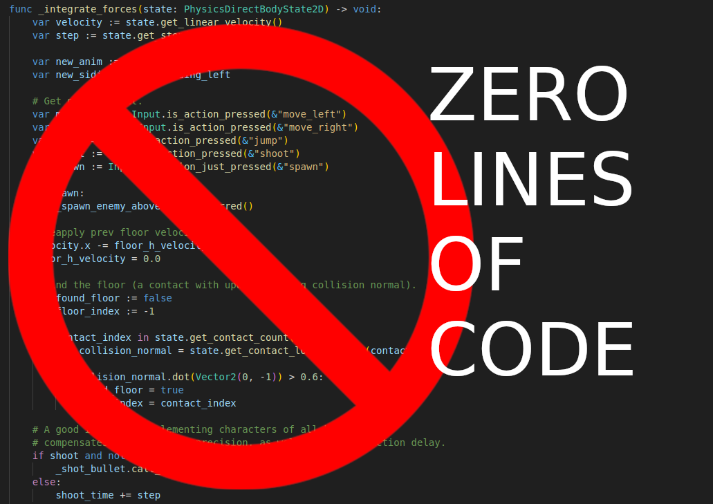 Cover image for Zero Lines