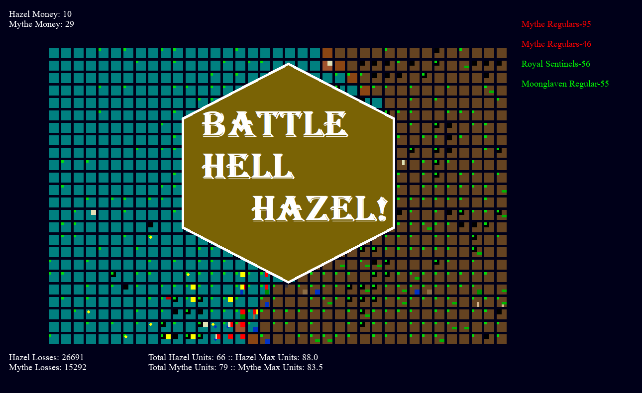 Cover image for Battle Hell : Hazel!