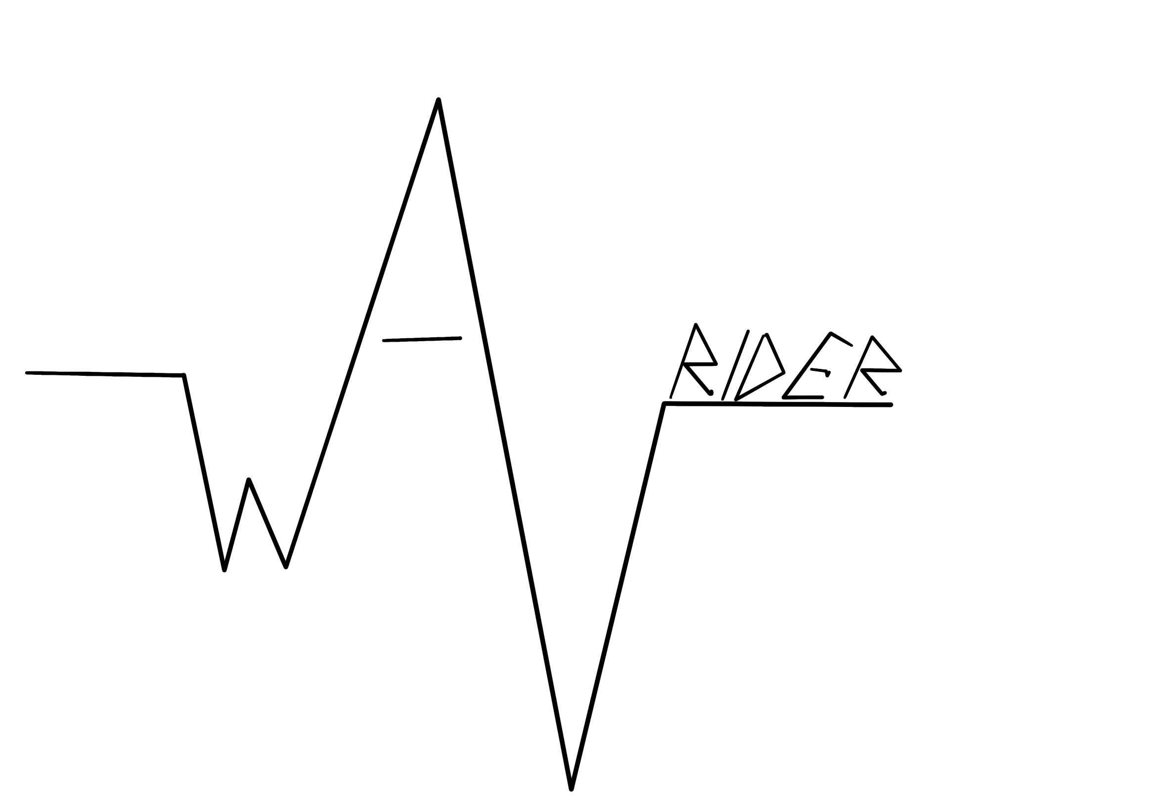 WAVRider